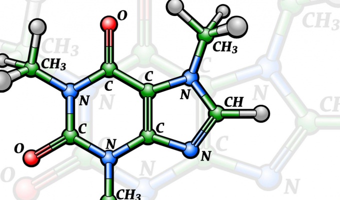 1 patarimas. Kaip nustatyti formulę chemijoje